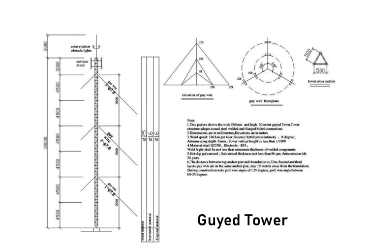 3-Leg-Triangle-Free-Standing-Cell-Telecommunication-Mast-Tower